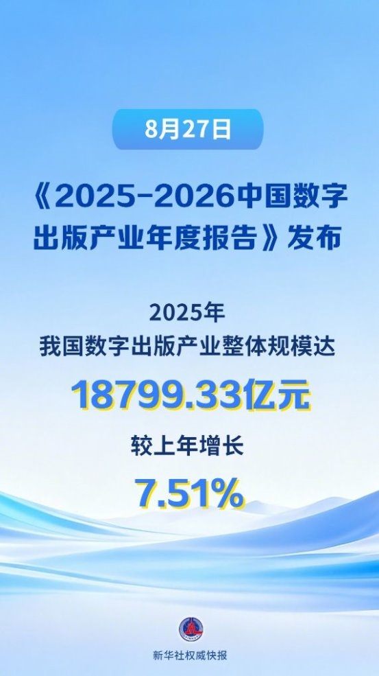 我国数字出版产业整体规模突破1.8万亿元