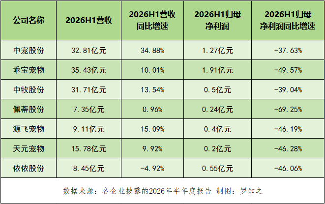 不可小觑的“情绪消费”新蛋糕