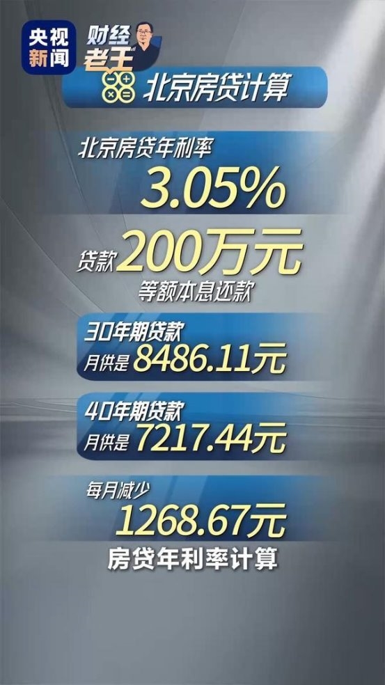 房贷延至最多40年后个人能否贷这么长？有银行称或放宽年龄限制