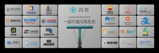 比亚迪第10000座闪充站落成，达成关键里程碑