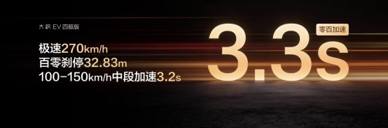 比亚迪王朝新旗舰大汉EV开启预售 24.99万元起