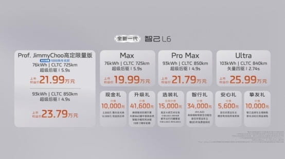 全新一代智己L6上市 售价19.99万元起