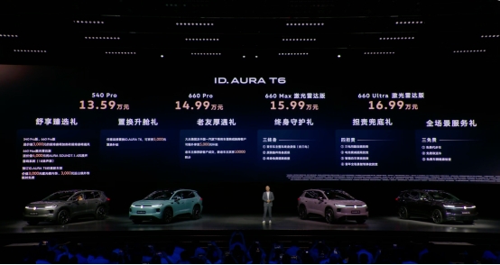 一汽-大众ID. AURA T6开启预售：13.59万元起 打造家庭智稳纯电SUV新标杆