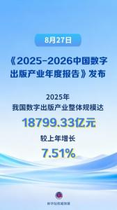 我国数字出版产业整体规模突破1.8万亿元